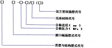 Y型过滤器