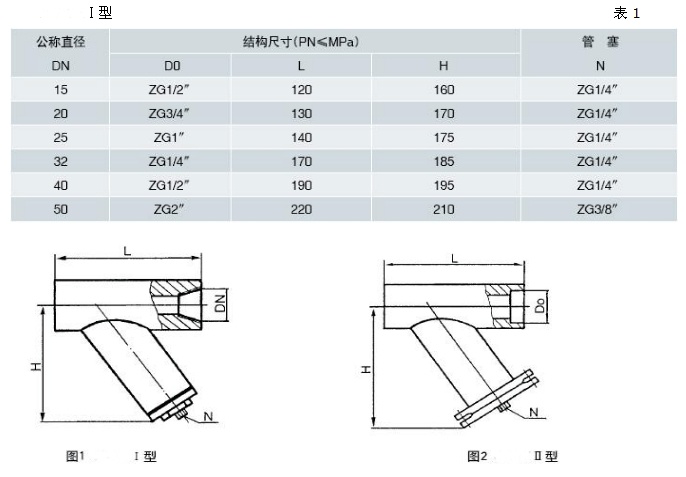 Y型过滤器